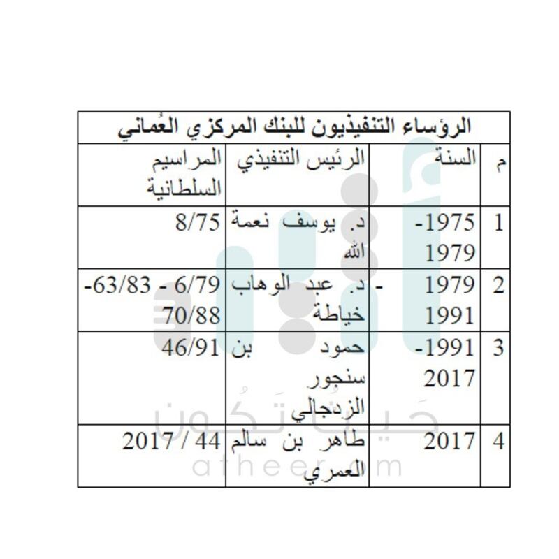 بعد 38 عامًا: توقيع خامس يظهر على العملة العُمانية