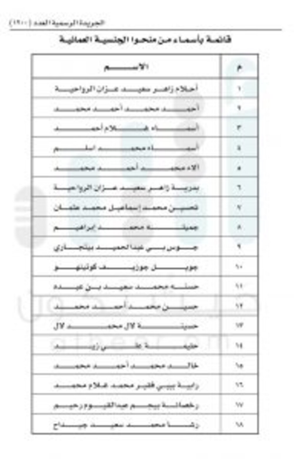 مرسوم سلطاني بمنح الجنسية العمانية