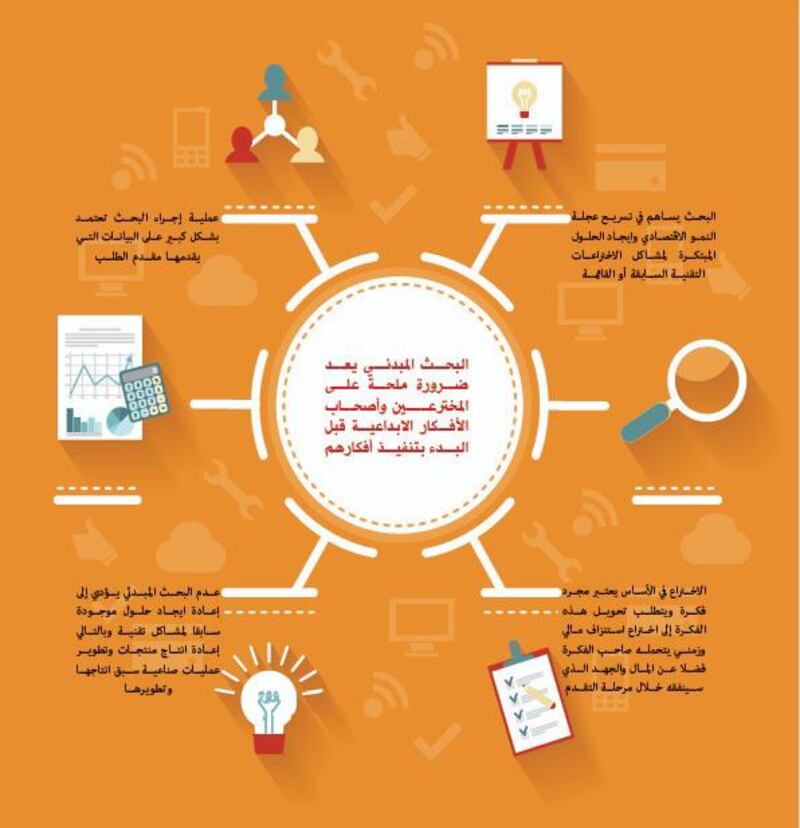 تضمن دعوة لـ “البحث المبدئي”: بيان من التجارة لأصحاب براءات الاختراع