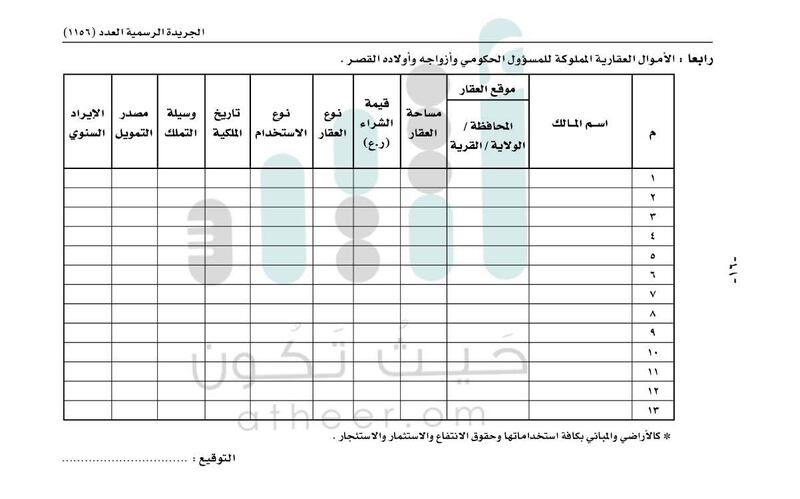 بالإضافة والحذف.. تعديلات في نموذج إقرار الذمة المالية للمسؤول الحكومي