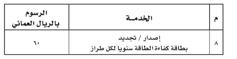 إضافة رسوم لخدمات إحدى مديريات “التجارة”