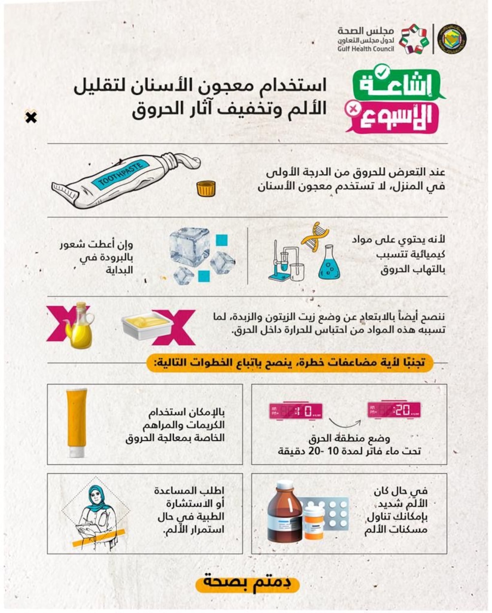استخدام معجون الأسنان وزيت الزيتون والزبدة في علاج الحروق “إشاعة”؛ فما البديل الصحي الصحيح؟