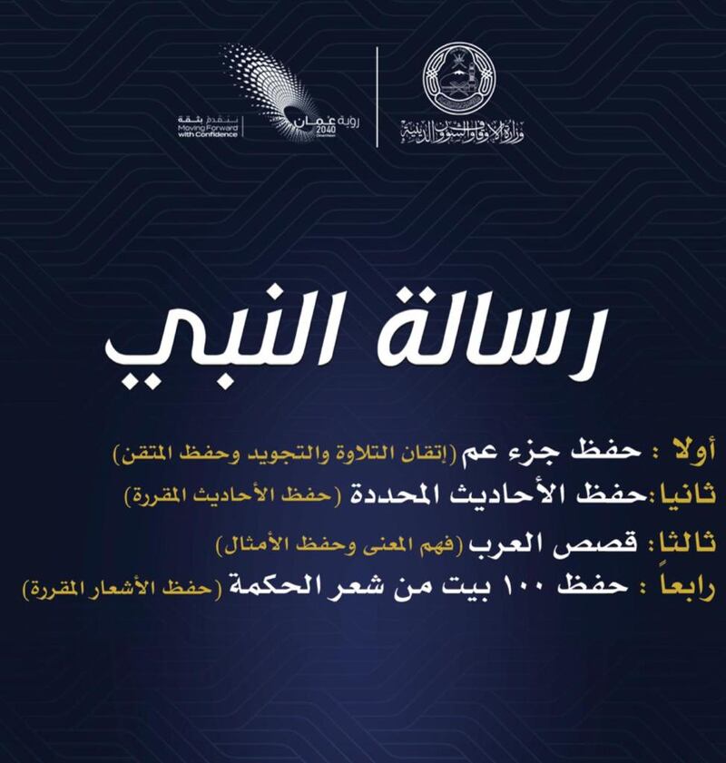ندعوك إلى المشاركة فيها: الأوقاف تكشف تفاصيل النسخة الأولى من مسابقة “رسالة النبي”