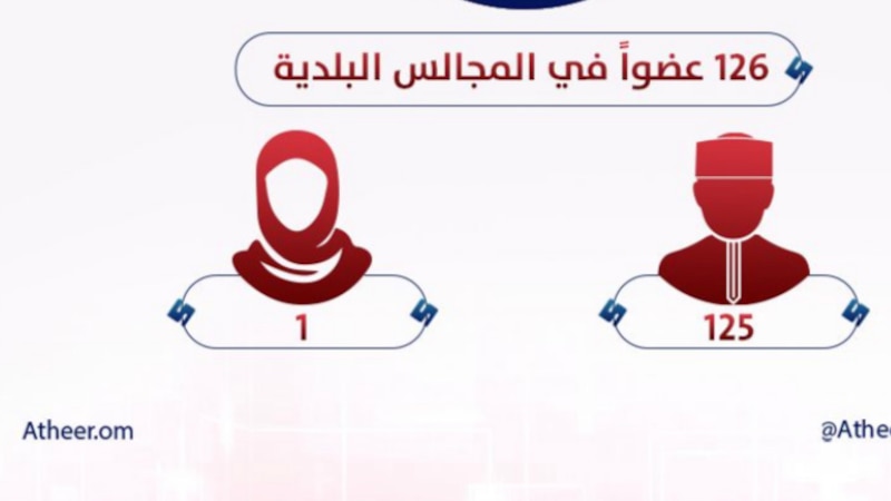 بعد إعلان النتائج: متى تبدأ المجالس البلدية أعمالها رسميًا؟