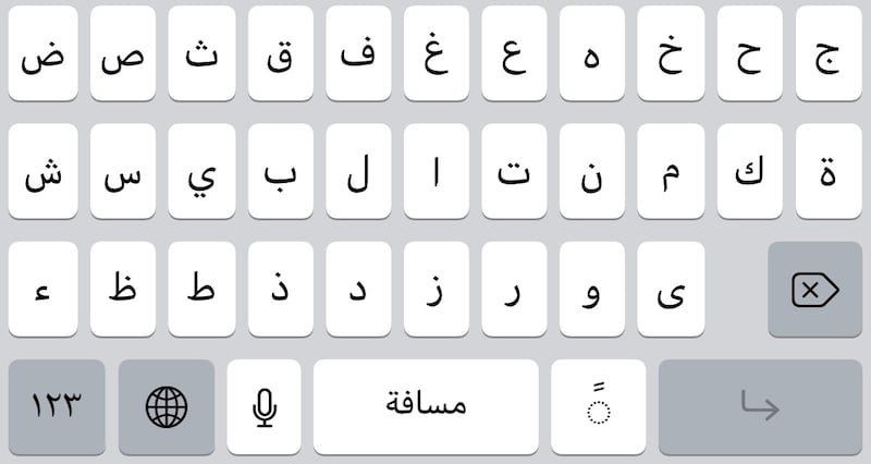 لوحة مفاتيح خفية في هواتف آيفون الكبيرة
