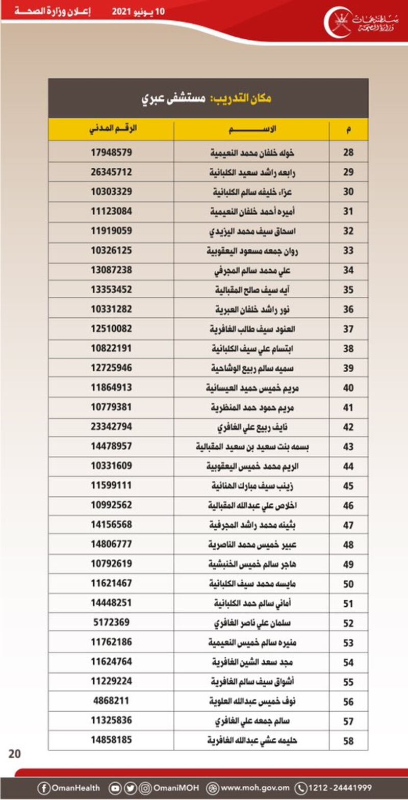 الصحة تصدر إعلانًا لمواطنين تقدموا لشغل وظيفة تمريضية