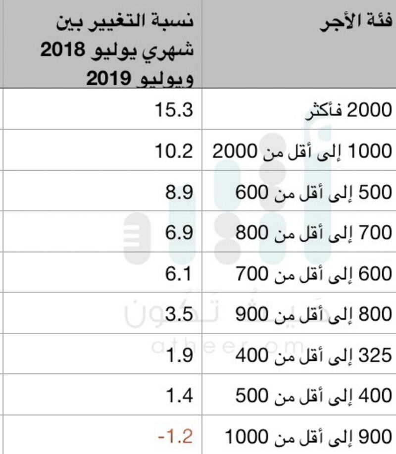 Processed with Rookie Cam