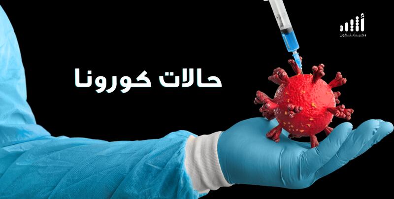 هذا هو آخر بيان لحالات كورونا في هذا الأسبوع