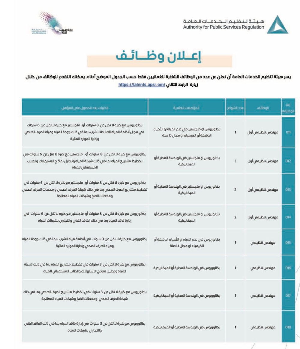 لمن يبحث عن وظائف: 14 شاغرًا في هيئة وشركة حكوميتين