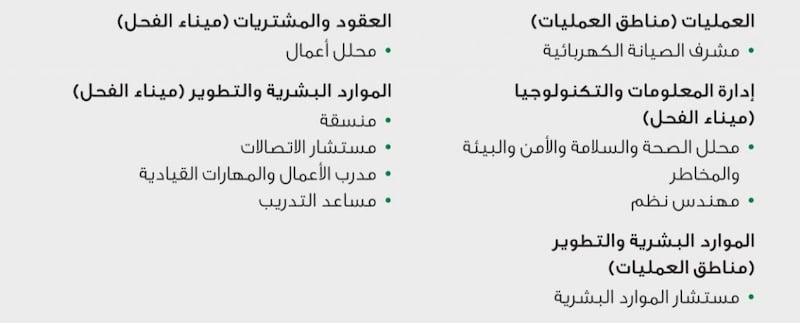 تنمية نفط عمان تعلن عن 9 فرص وظيفية