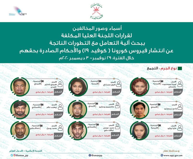 بالصور: الحكم على 42 متهمًا خالفوا قرارات اللجنة العليا