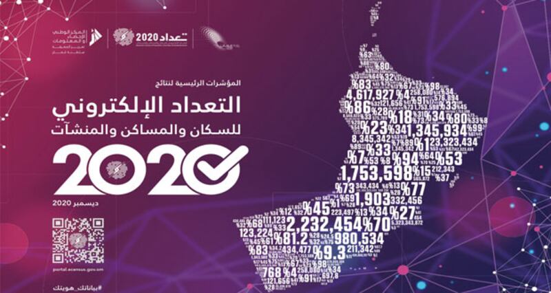الأمم المتحدة تطلب استعراض التجربة العمانية في التعداد الإلكتروني