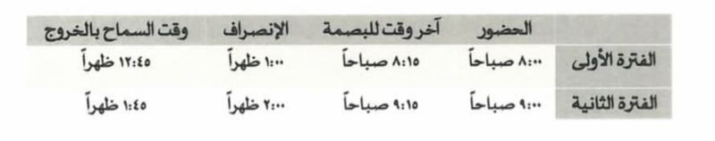 وزارتان تطبقان الدوام المرن، فهل وزارتك تطبقه أيضًا؟