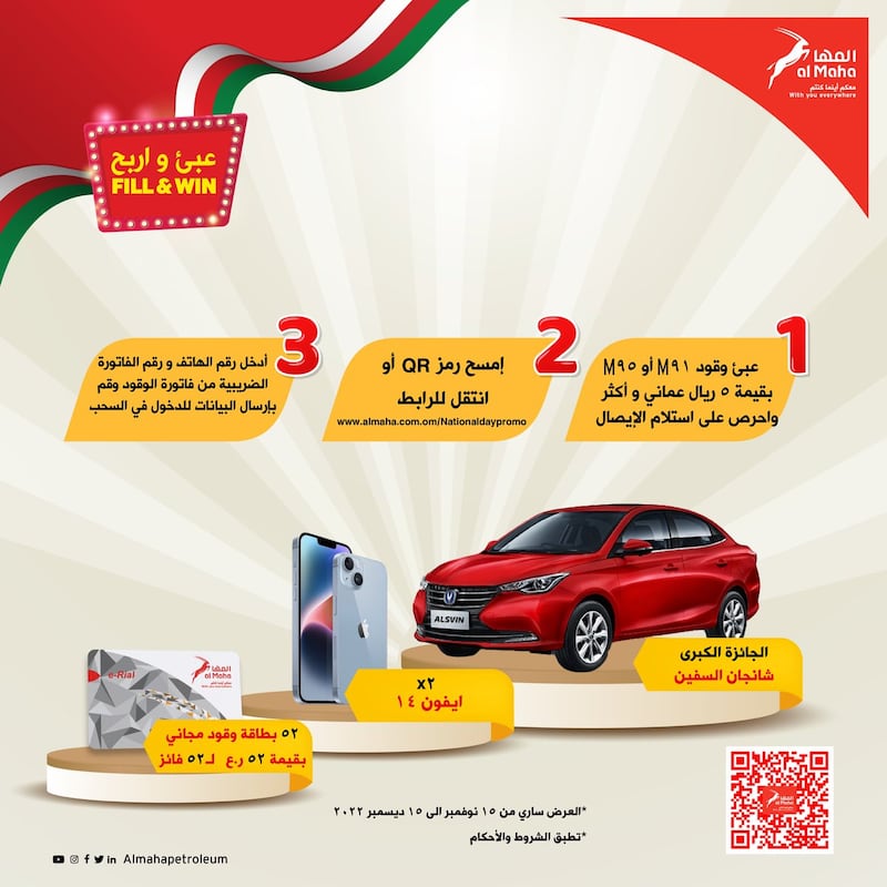 بخطوات بسيطة: قد تفوز بسيارة أو آيفون أو وقود مجاني من شركة المها