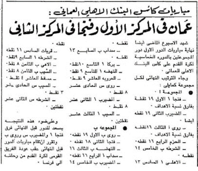 تاريخ كرة القدم في سلطنة عمان