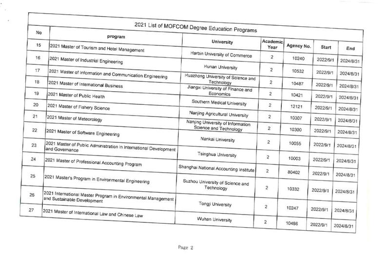 منح دراسية للعمانيين في الصين وروسيا