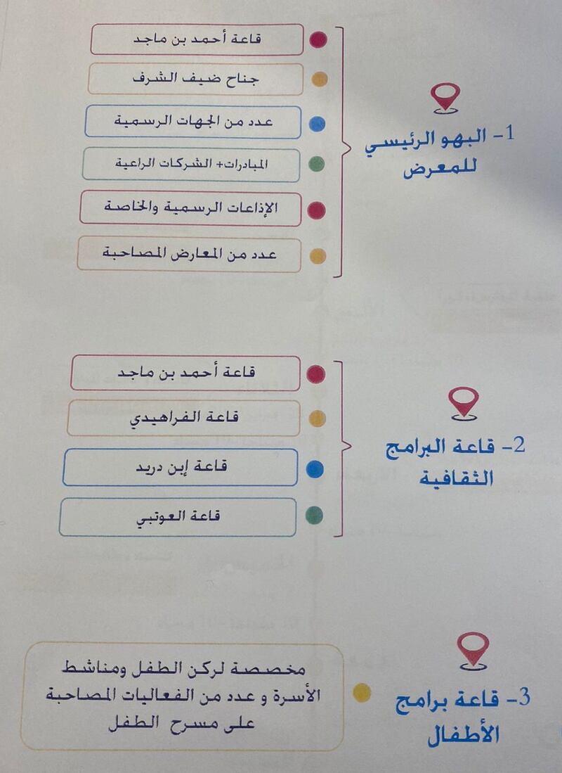 هل أنت مستعد لخوض رحلة معرفية: أرقام معرض مسقط للكتاب وخدماته الجديدة تحمّسك لذلك