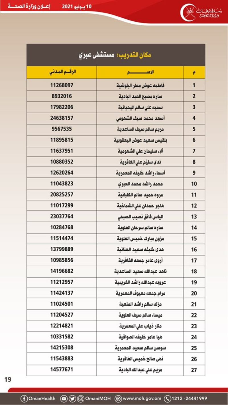 الصحة تصدر إعلانًا لمواطنين تقدموا لشغل وظيفة تمريضية